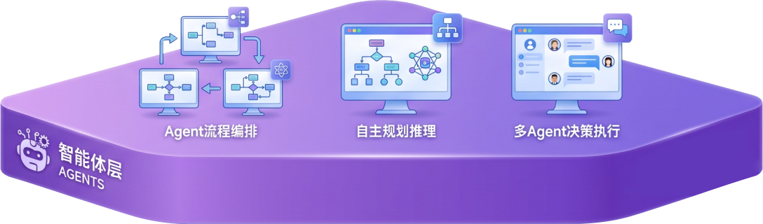 中科闻歌