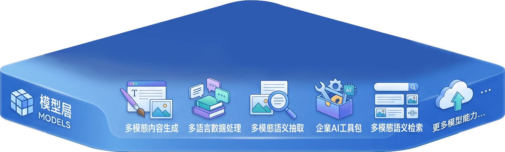 中科闻歌