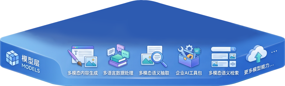 中科闻歌