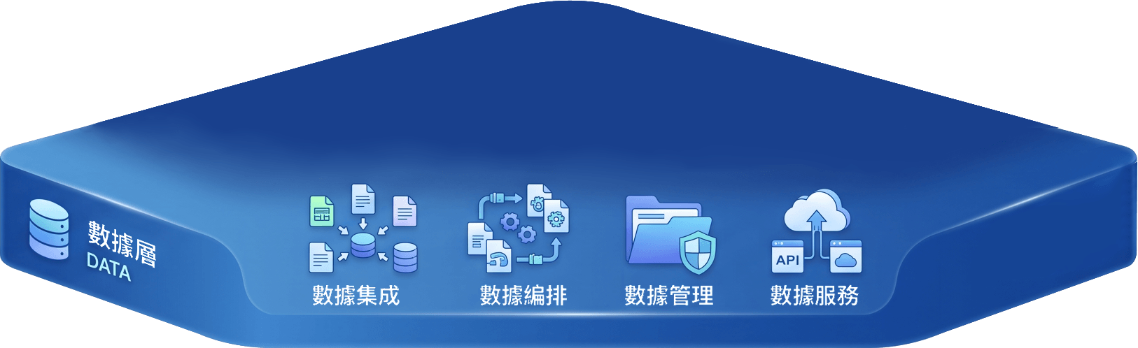 中科闻歌